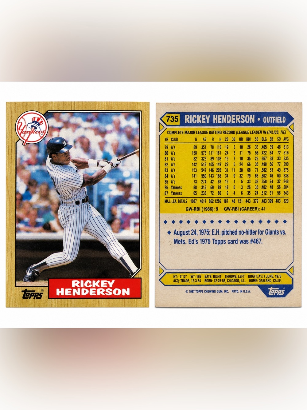 ⚾️ Vintage 1987 Topps Rickey Henderson #735 Baseball Card